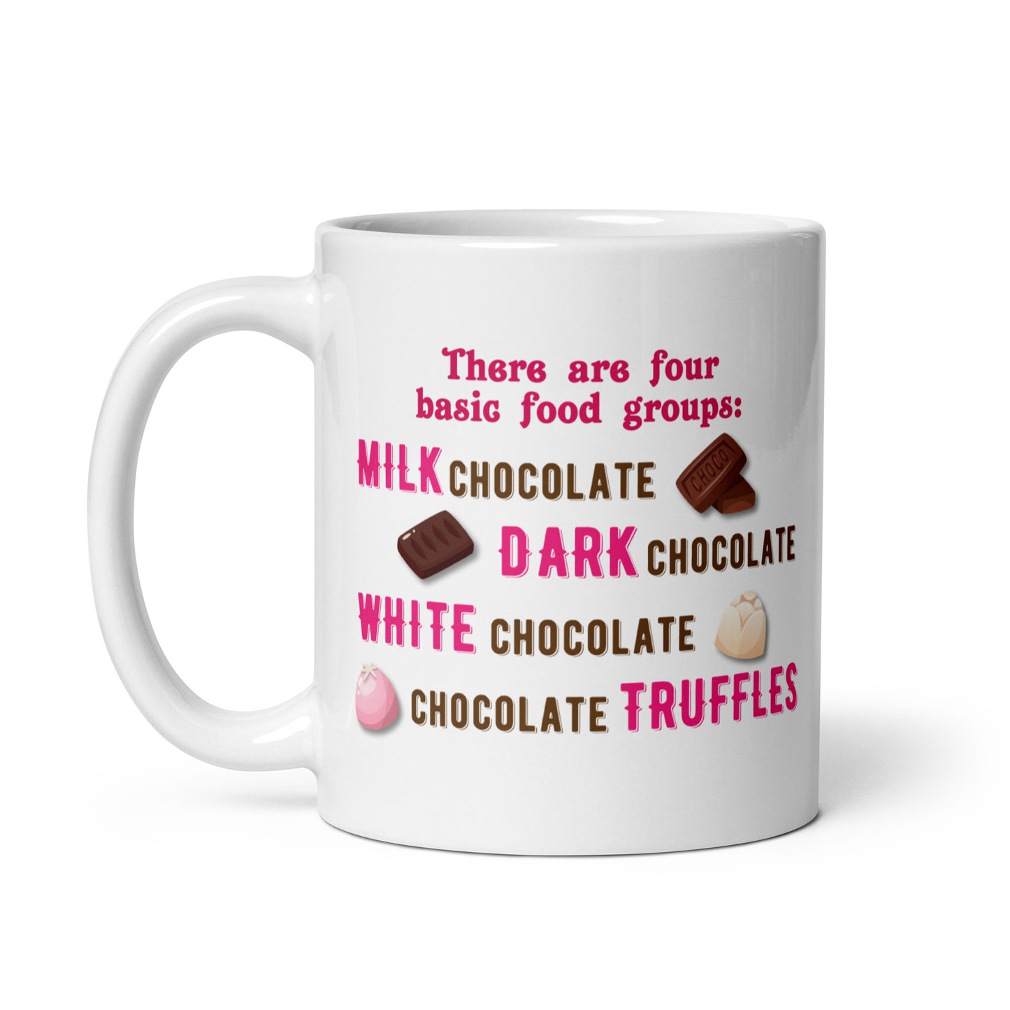 The Four Chocolate Food Groups mug